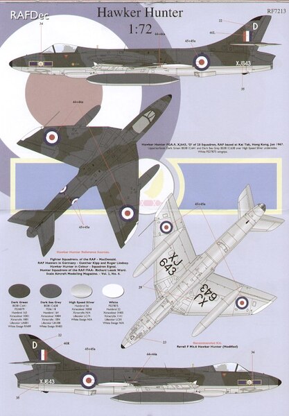 RAF Hawker Hunters  RF7213