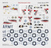 Sharkmouth Unit (6x camo schemes for P-40s of 51FG over CBI)  rd72-110