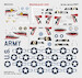 Sharkmouth Unit (6x camo schemes for P-40s of 51FG over CBI) rd72-110