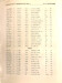 Canadair CF-5 / NF-5 Roll Call - A Photographic Record of Canadair Freedom Fighters 9781738681327