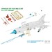 MiG-21MF Ground Equipment Set (Ryefield Models) RFM2122