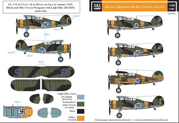 Gloster Gladiator Finnish Air Force WW II  SBSD48008