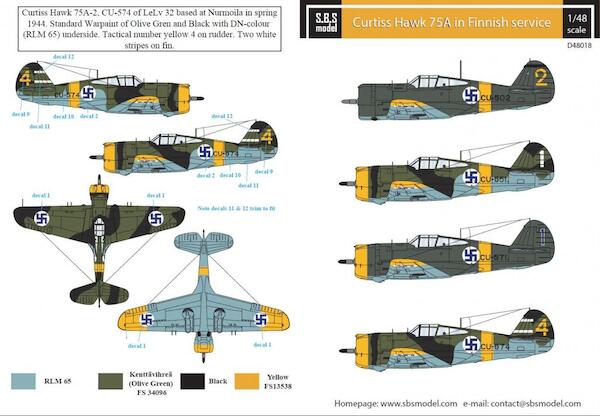 Curtiss Hawk 75A in Finnish Service  SBSD48018