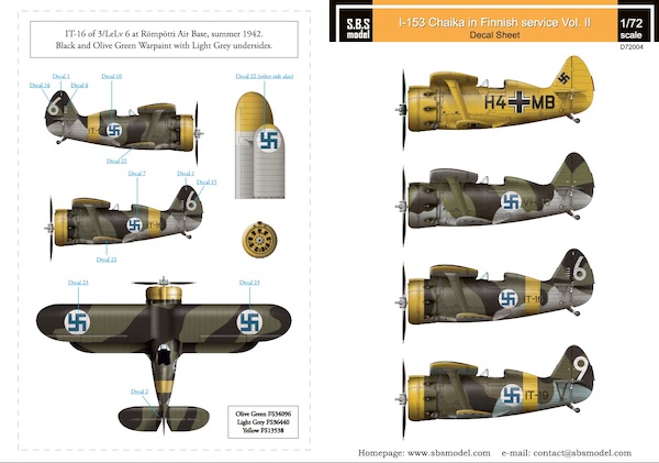 Polikarpov I153 Chaika in Finnish Service part 2 SBSD72004