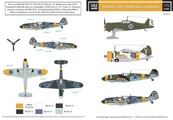 Finland's Top Scorer Ilmari Juutilainen (Fokker D21, F2A Buffalo,  Messerschmitt BF109G)  SBSD72033