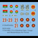 MiG-17s from Burkina Faso, Congo and Mozambique  SO314454