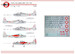 Republic G84E/G Thunderjet 1951-1954 (Royal Danish AF) SDC072131