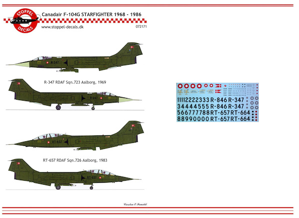 Lockheed F104G/F Starfighter 1968-1984 -Green- (Royal Danish AF) SDC072171