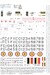 Belgian Starfighters 1963-1967  32-904
