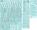 French Air Forces registrations & serials 1995 - 2010 (Black) 48-907K