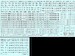 French Air Forces registrations & serials 1995 - 2010 (Black) 72-907K