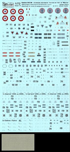 Rafale B/C/M "Standard stencils" (French versions)  72-915S