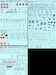 Rafale B/C/M Standard markings and stencils   (REVISED)  72-915V-2
