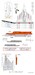LM3266 MICA Missile Launcher for Rafale (2x)  A018-72