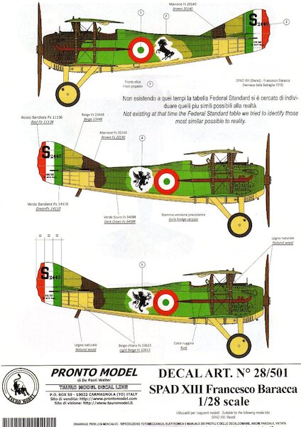 Spad XIII (Francesco Baracca, Italian AF) 28-501