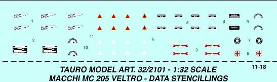 Macchi MC205 Veltro Data Stencils  32-2101