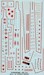 Tornado Stencil Data (Italian AF) TAURO32514
