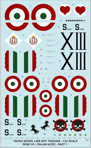 SPAD VII Italian Aces WW1 part 1 32-546