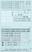 AMI Codes & Serials (F84F,SB2C,S2F,T6) TAURO72541