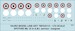 Supermarine Spitfire MKIX Italian Service roundels, serials and badges TAURO72-2113