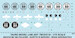 Aermacchi MC202 Folgiore National insignia and Data Stencils for Italeri, Hasegawea TAURO72-2118