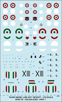 Spad VII WWIm Italian Aces TM72-577