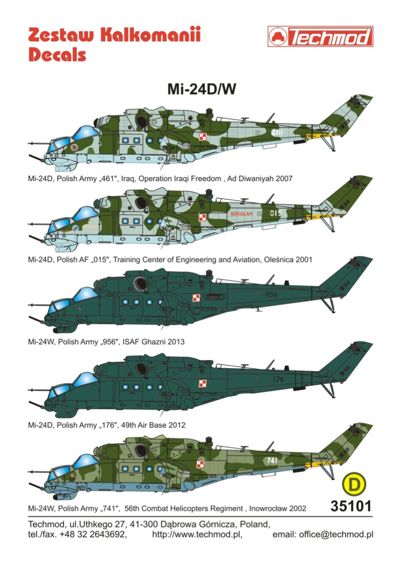 Mil Mi24D/W Hind (Polish Air force) 35101