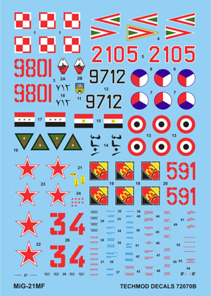 Mikoyan MiG21MF/SM Fishbed  72070