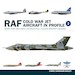 RAF Cold War Jet Aircraft in Profile