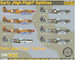 Early High Flight Spitfires TO48001
