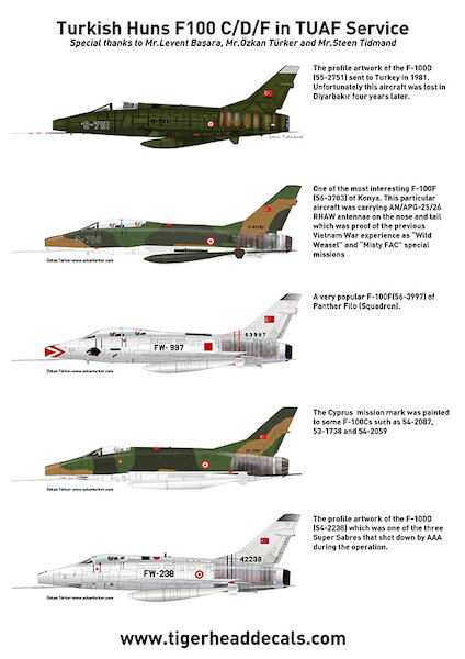 Turkish Huns, F100C/D/F in TuAF Service 72023