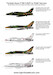 Turkish Huns, F100C/D/F in TuAF Service 72023