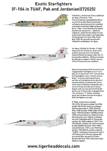 Exotic Starfighter , F104A nd F104G in Turkish, pakistan and Jordanian Service 72025