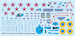 Tupolev Tu22 Blinder Tactical Bomber  01695