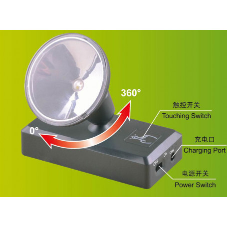 LED Limelighting Unit 09958