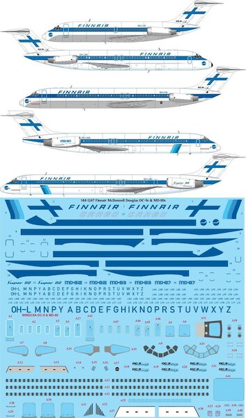 McDonnell Douglas DC9 & MD82/83/87 (Finnair) 144-1247