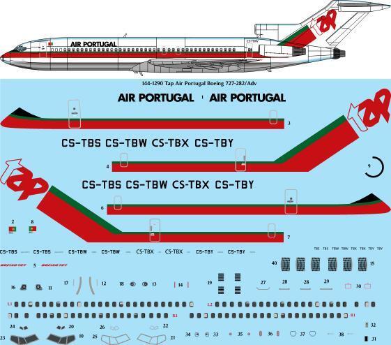 Boeing 727-243/Adv (TAP Portugal)  For CRM kit  144-1290
