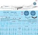 Boeing 757-23N (PanAm) 144-1326