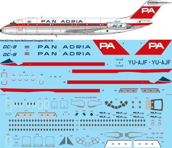McDonnell Douglas DC9-32 (Pan Adria) 144-633