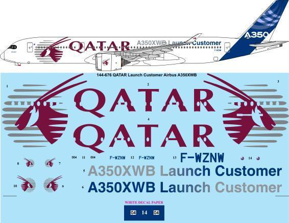 Airbus A350XWB (Qatar Launch Customer)  144-676