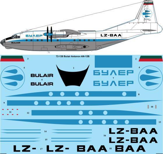 Antonov AN12B (Bulair) 72-139