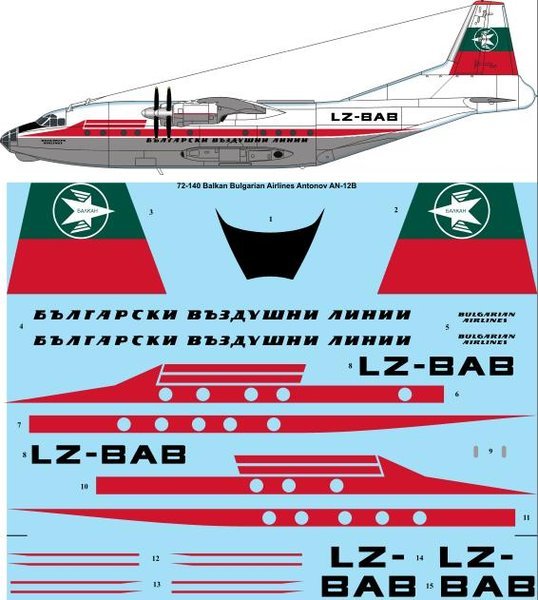 Antonov AN12B (Balkan Bulgarian - Early) 72-140