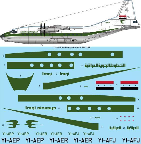 Antonov AN12BP (Iraqi Airways)  72-142