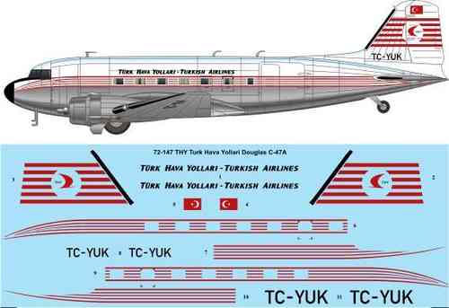 Douglas C47A (THY Turk Hava Yollari - Turkish Airlines) 72-147