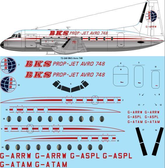 Hawker Siddeley HS-748 (BKS)  72-268