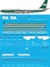 Boeing 720B (PIA Pakistan International Airlines) sts44308