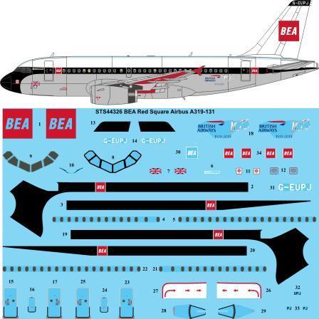 Airbus A319-131 (British Airways - BEA Red Square Retro)  sts44326