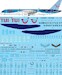 Boeing 757-200 (TUI) sts44421