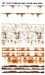 Instant Weathering Decals: Scratches, Leaking, Rust,  Grime  USCHI1015
