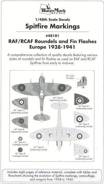 Canadian Spitfires Markings (Roundels & Fin Flashes 1938-41  #48101